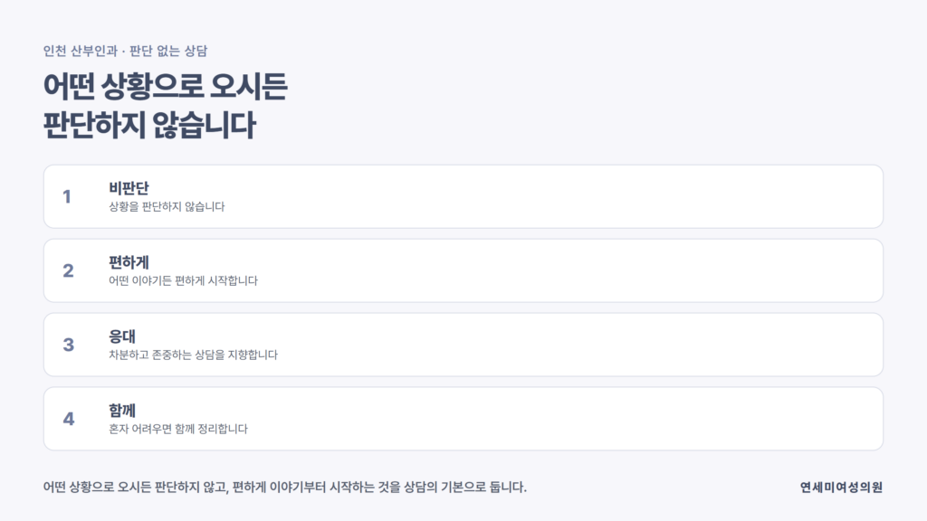인천 부평 동암역 인근 여성 진료 병원의 편안한 상담 공간을 안내하는 이미지